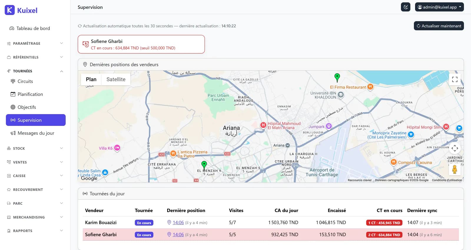 Supervision temps réel des tournées Kuixel : carte des vendeurs et tableau des chiffres du jour.
